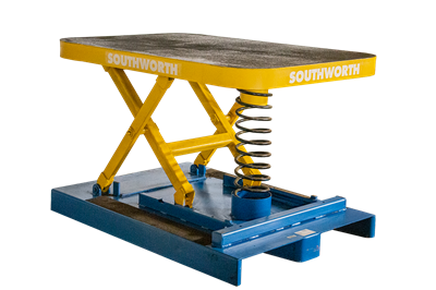 Southworth PalletPal Automatic Spring Level Loaders
