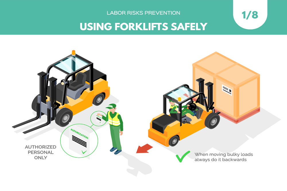 The Crucial Imperative of Forklift Safety in Warehouses