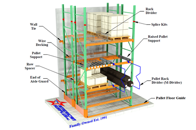 Durable Pallet Rack Row Spacers