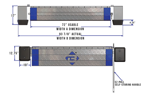  Used Bluff 2-EP72 Edge-of-Dock Levelers Dimensions