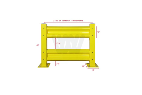 New Industrial Guard Rails